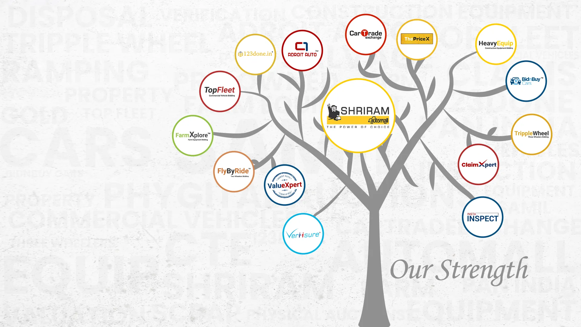 frame